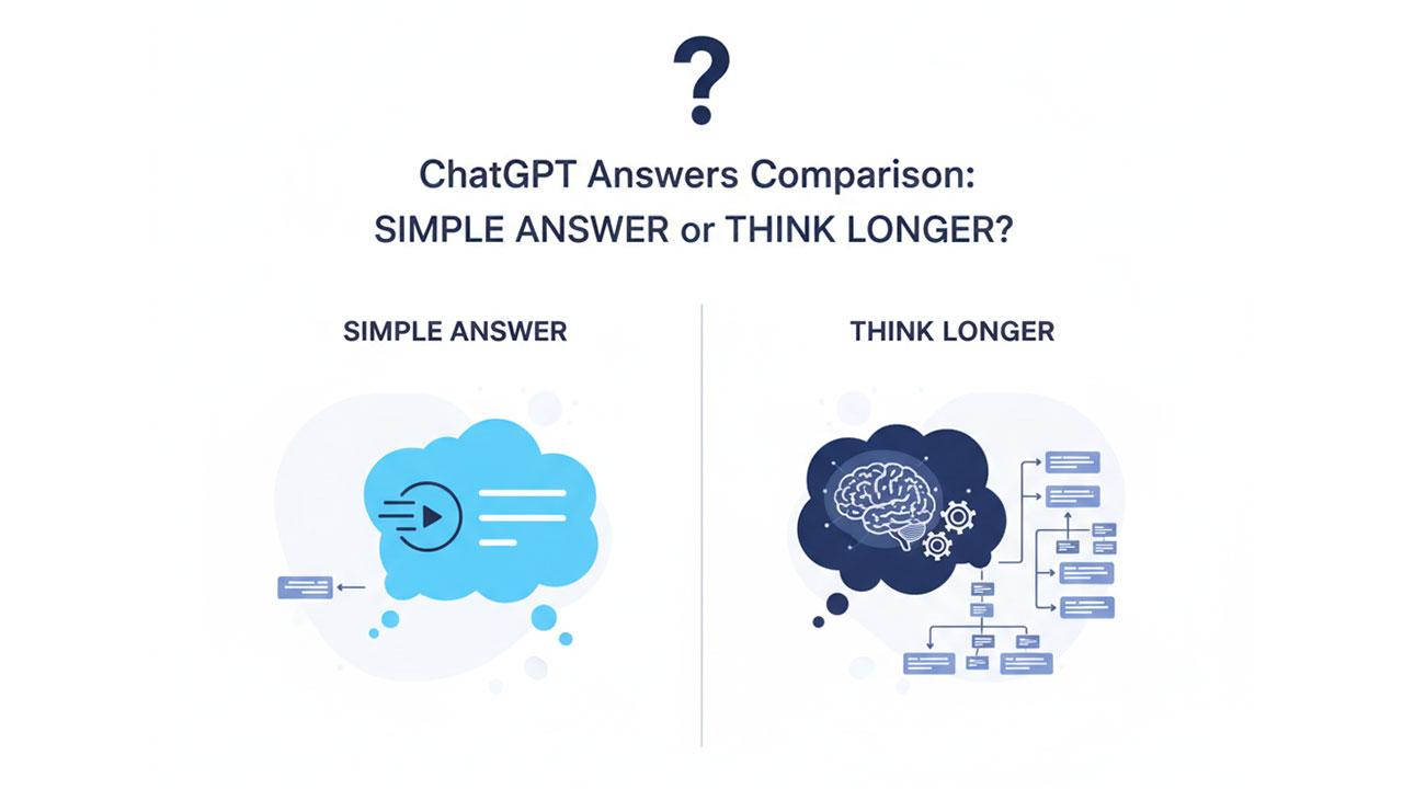 ChatGPT Answers Comparison Simple Answer or Think Longer ChatGPT Think Longer vs. Default: Which Mode Gives the Better Answer?