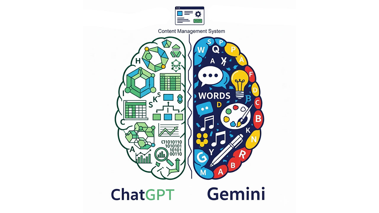 What is a CMS A Comparison of ChatGPT and Geminis Answers 1 What is a CMS? A Comparison of ChatGPT and Gemini Answers